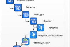 fig_7-data-extraction-workflow